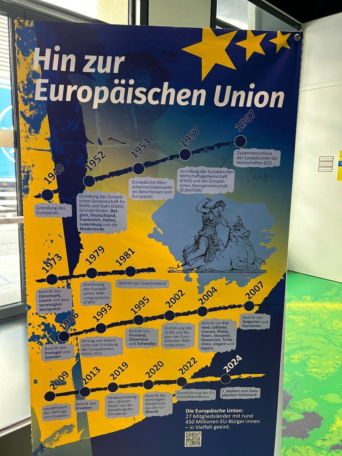 Lehrausgang Europäisches Parlament